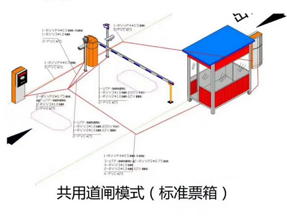 甘肃单通道模式停车系统