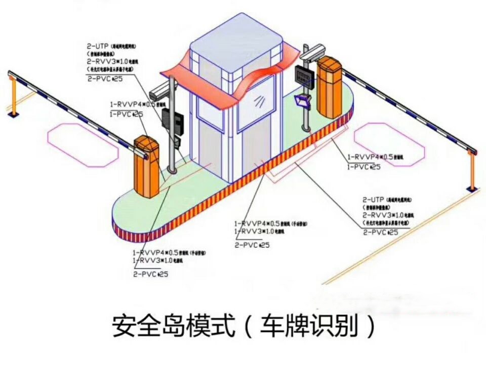 甘肃双通道带岗亭车牌识别