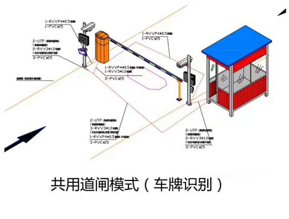 甘肃单通道车牌识别系统施工